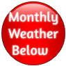 costa-blanca-weather
